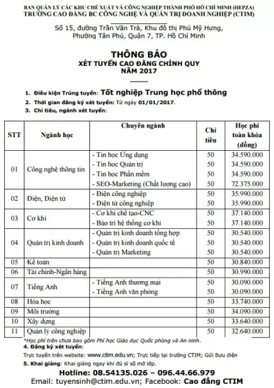 Top 5 trường cao đẳng dạy ngành môi trường dễ xin được việc nhất miền Bắc