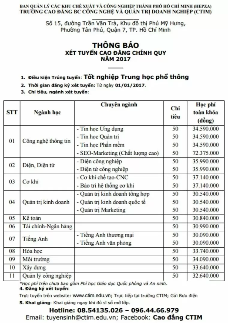 Top 6 trường cao đẳng dạy ngành xây dựng dễ xin được việc nhất Sài Gòn