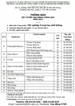 Top 10 trường cao đẳng dạy ngành cơ điện tử dễ xin được việc nhất Sài Gòn