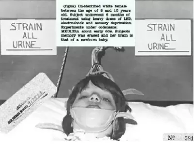 Top 7 thí nghiệm khoa học rùng rợn, đáng sợ nhất thế giới