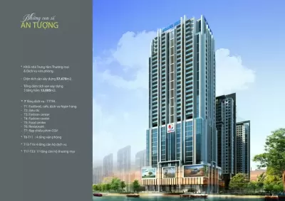 Top 5 dự án chung cư cao cấp ở Thanh Xuân , Hà Nội