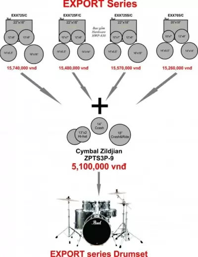 Top 5 bộ trống Jazz Pearl cao cấp tốt nhất hiện nay
