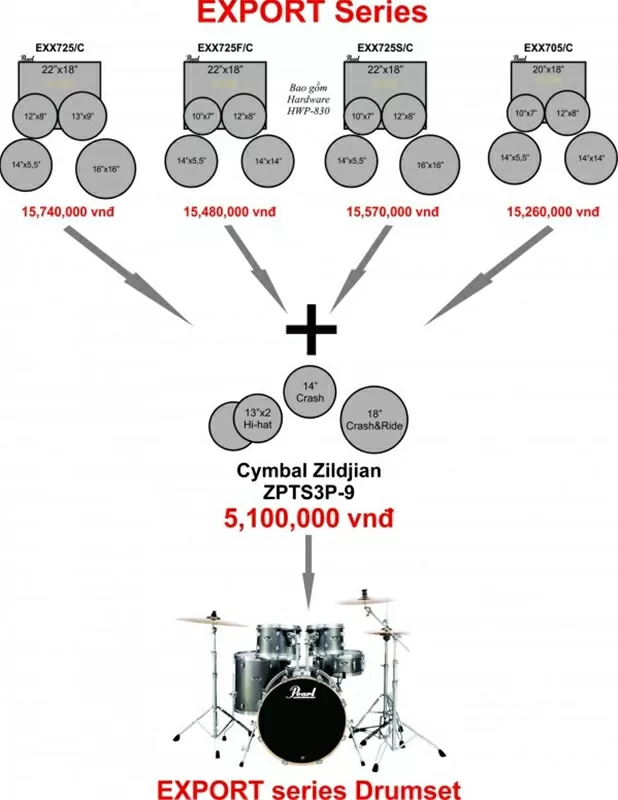 Top 5 bộ trống Jazz Pearl cao cấp tốt nhất hiện nay