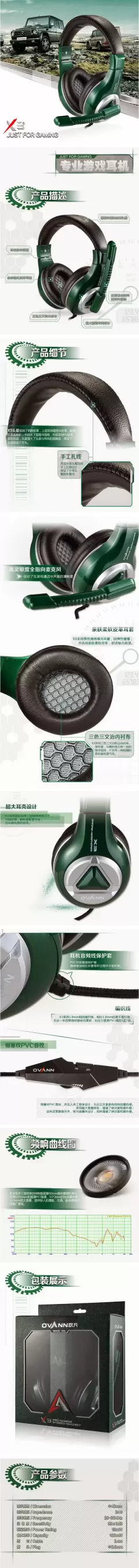 TOP 5 mẫu tai nghe Fullsize tốt nhất của hãng Ovann
