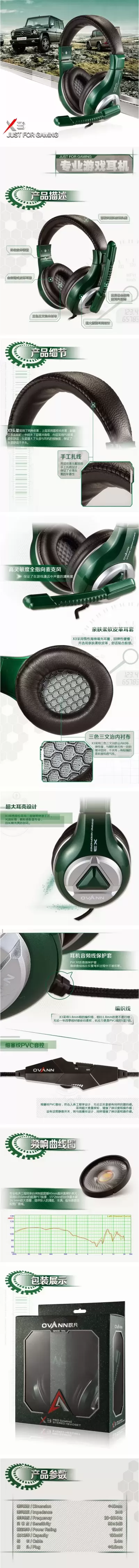 TOP 5 mẫu tai nghe Fullsize tốt nhất của hãng Ovann