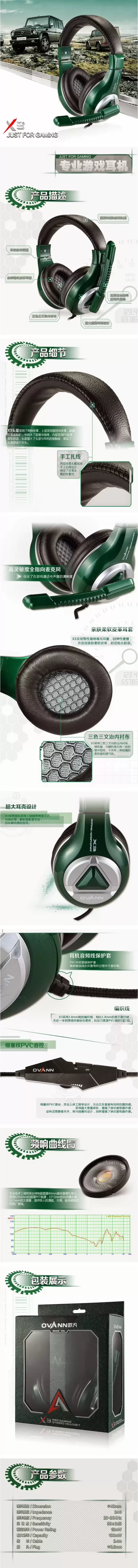 TOP 5 mẫu tai nghe Fullsize tốt nhất của hãng Ovann
