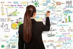 Top 7 công việc tốt nhất hiện nay