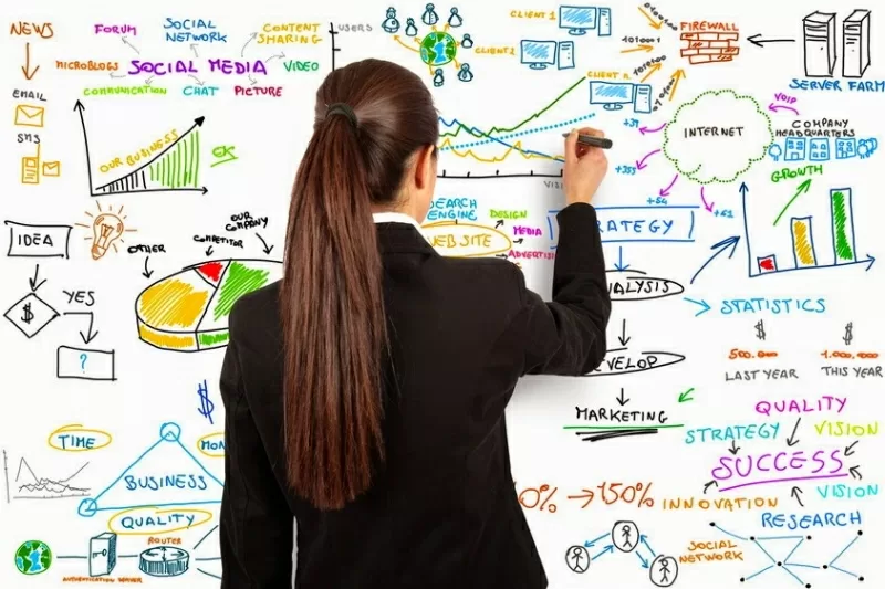 Top 7 công việc tốt nhất hiện nay