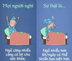 TOP 7 thói quen gây hại tới sức khỏe của bạn mỗi ngày