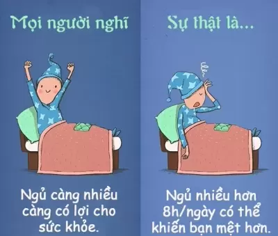 TOP 7 thói quen gây hại tới sức khỏe của bạn mỗi ngày