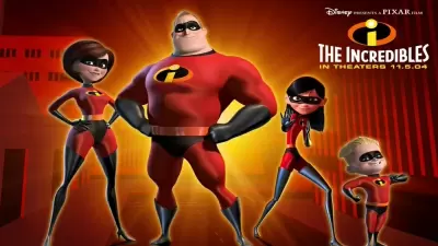 TOP 7 phim hoạt hình hay nhất mọi thời đại của hãng phim Pixar Disney