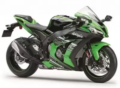 Top 7 mẫu xe mô tô sport bike tốt nhất hiện nay