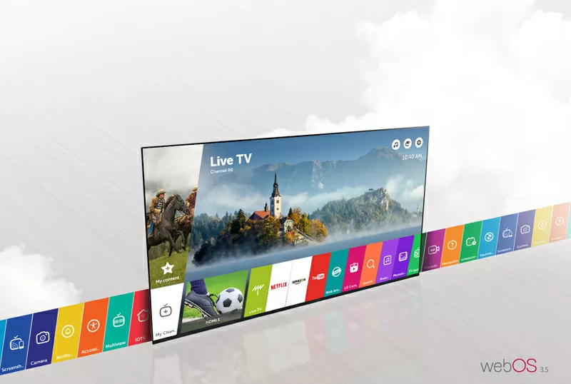 Top 5 Smart TV LG 4k chất lượng tốt nhất hiện nay
