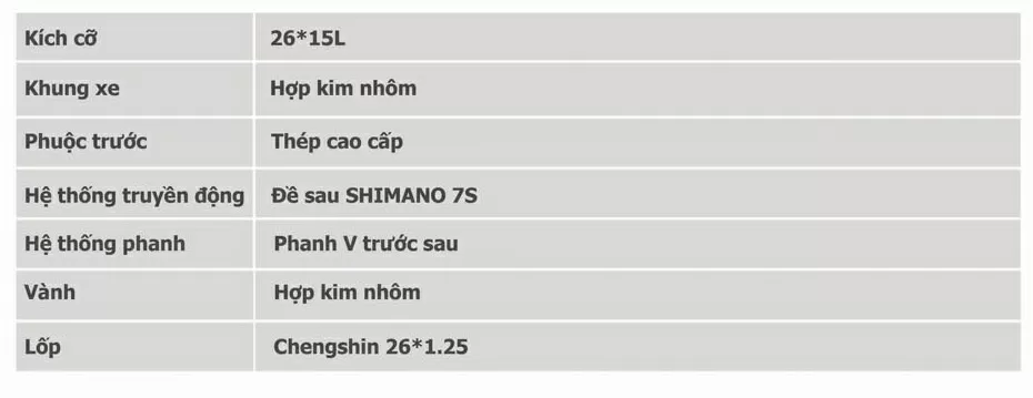 Top 5 mẫu xe đạp thể thao Giant giá rẻ đang được quan tâm nhất hiện nay