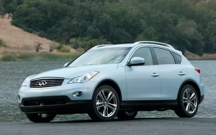 Top 8 dòng xe bán chạy nhất trên thị trường của hãng Infiniti