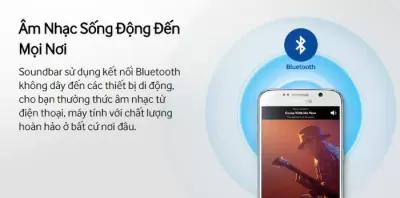 Top 5 loa Soundbar giá rẻ và chất lượng tốt nhất hiện nay