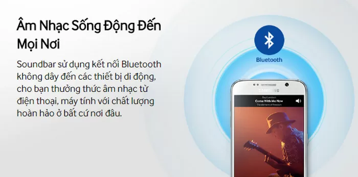 Top 5 loa Soundbar giá rẻ và chất lượng tốt nhất hiện nay