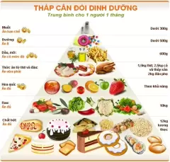 TOP 8 cách tăng chiều cao ở tuổi dậy thì hiệu quả nhất