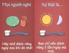Top 8 thói quen đang gây hại đến sức khỏe của bạn mỗi ngày