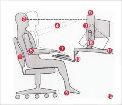 Top 8 mẹo bảo vệ sức khỏe cực hay cho người thường sử dụng máy tính