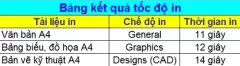 Top 5 máy in Canon giá rẻ tốt và đang được ưa chuộng nhất hiện nay