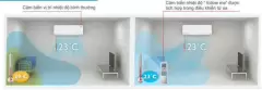 Top 5 điều hòa Midea chất lượng và giá rẻ tốt nhất hiện nay