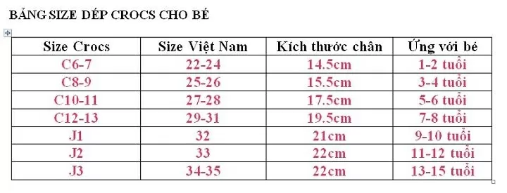 TOP 7 mẹo chọn giày cho các bé yêu
