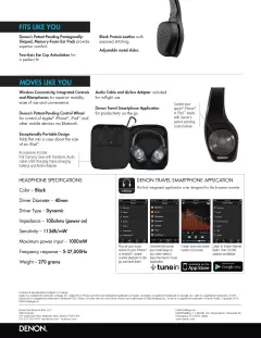 Top 4 tai nghe bluetooth đánh giá có âm thanh hay nhất của Denon