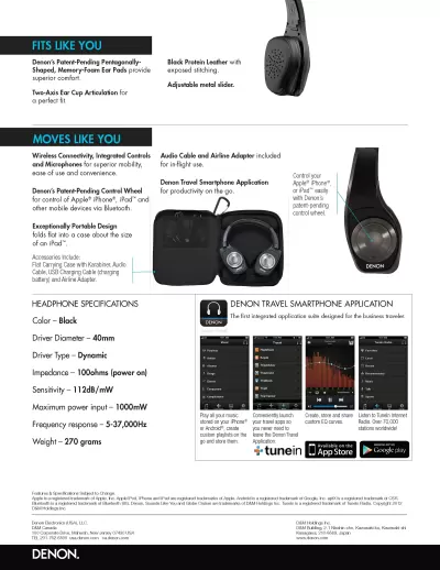 Top 4 tai nghe bluetooth đánh giá có âm thanh hay nhất của Denon