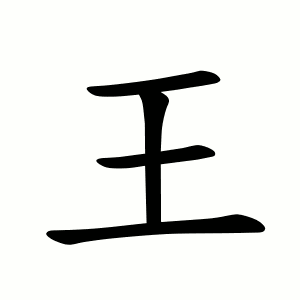 Top 10 họ phổ biến nhất Trung Quốc hiện nay