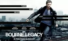 Top 6 bộ phim hay nhất do diễn viên Jeremy Renner đóng