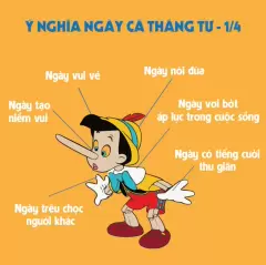 Top 4 ngày lễ du nhập từ phương Tây và được bạn trẻ Việt hưởng ứng mạnh mẽ
