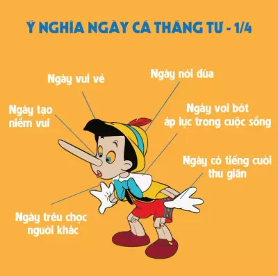 Top 4 ngày lễ du nhập từ phương Tây và được bạn trẻ Việt hưởng ứng mạnh mẽ
