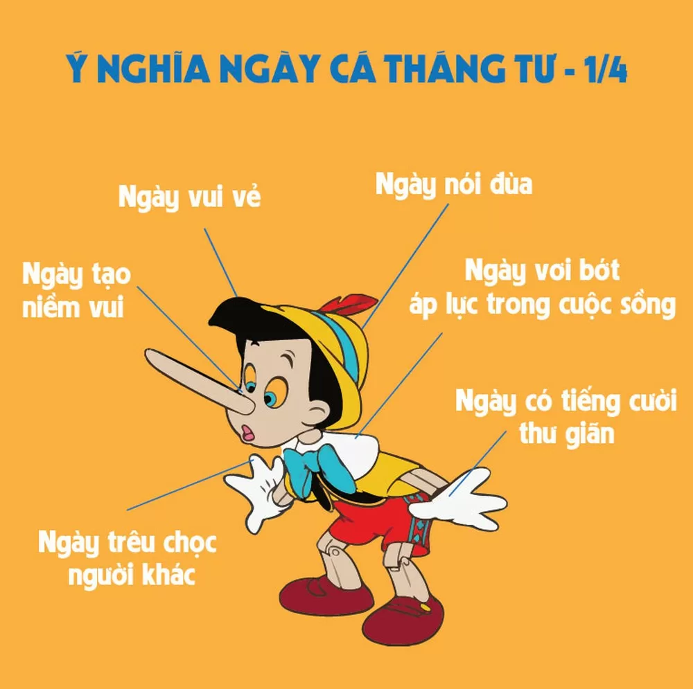 Top 4 ngày lễ du nhập từ phương Tây và được bạn trẻ Việt hưởng ứng mạnh mẽ